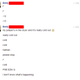 Illustration for article titled Dead Girlfriend's FB Messages From Beyond the Grave Will Terrify You
